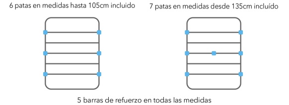 base tapizada 3d max  colchon bilox